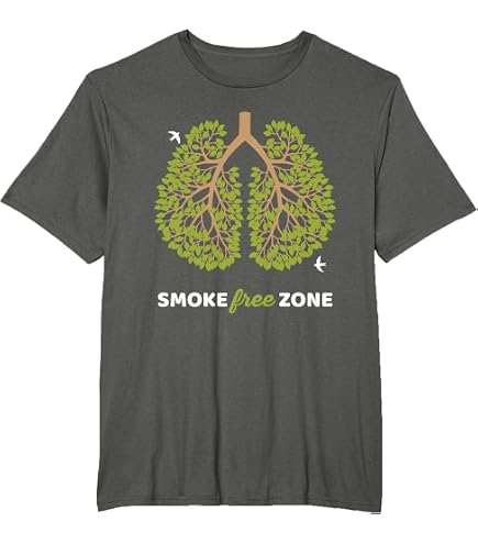 Amazon.com: The Dangers of Smoking Anti Smoking World No Tobacco
